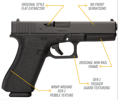 GLOCK P80 vs G17