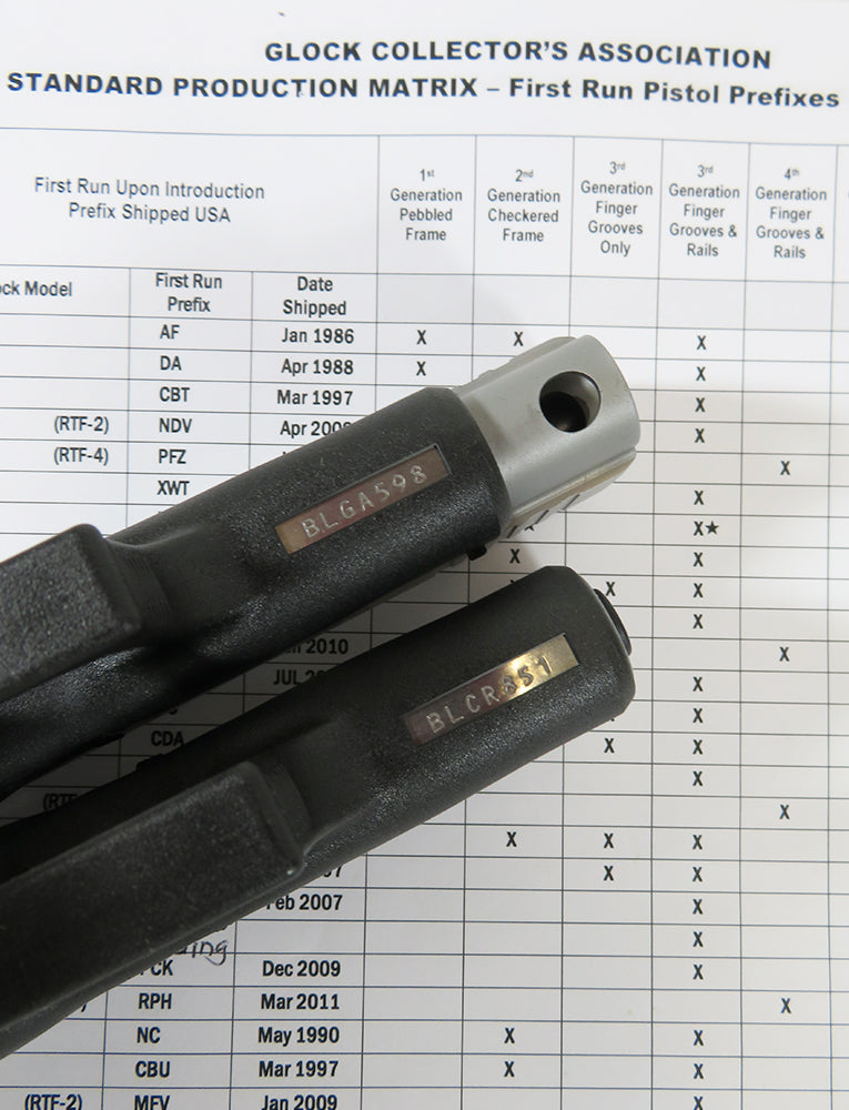 Glock Collectors Association | GlockCollectorsAssociation