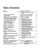 Book of Glock table of contents
