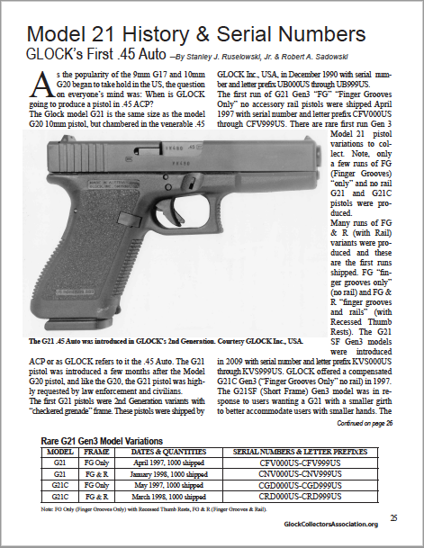 Master Journal Revised 2021: GLOCK Serial Numbers
